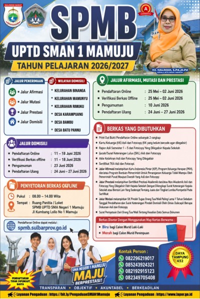 Pengumuman Kelulusan Kelas XII UPTD SMAN1 mamuju
